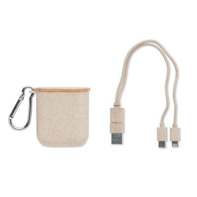 Zestaw kabli w etui